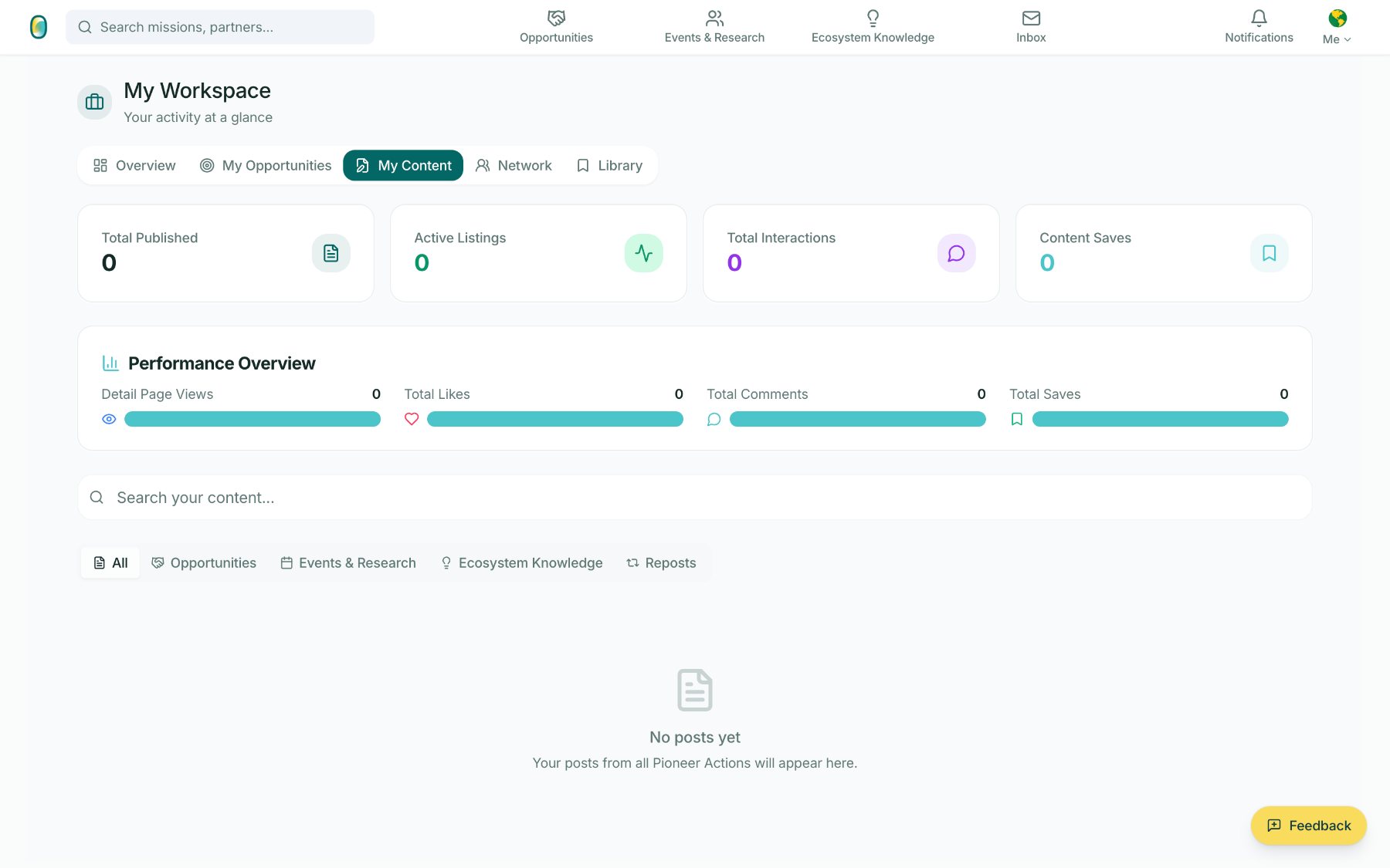 My Content with performance overview